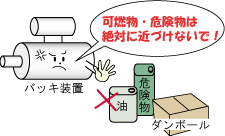 浄化槽の管理と使用方法 使用方法 株式会社日映今津 琵琶湖を汚染から守ろう